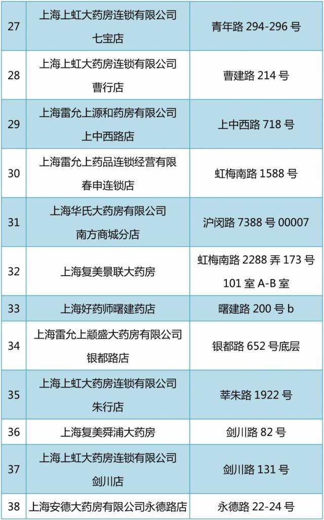 安吉包含24小时高价回收医保医保套出的词条