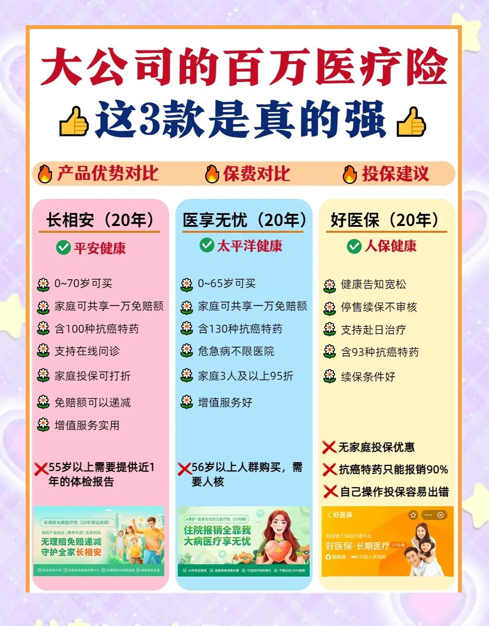 安吉最新医疗保险60%和100%区别方法分析(最方便真实的安吉医保缴费比例60%和100%的区别方法)