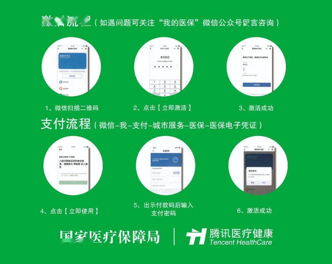 安吉关于急用钱24小时套医保卡微信的信息