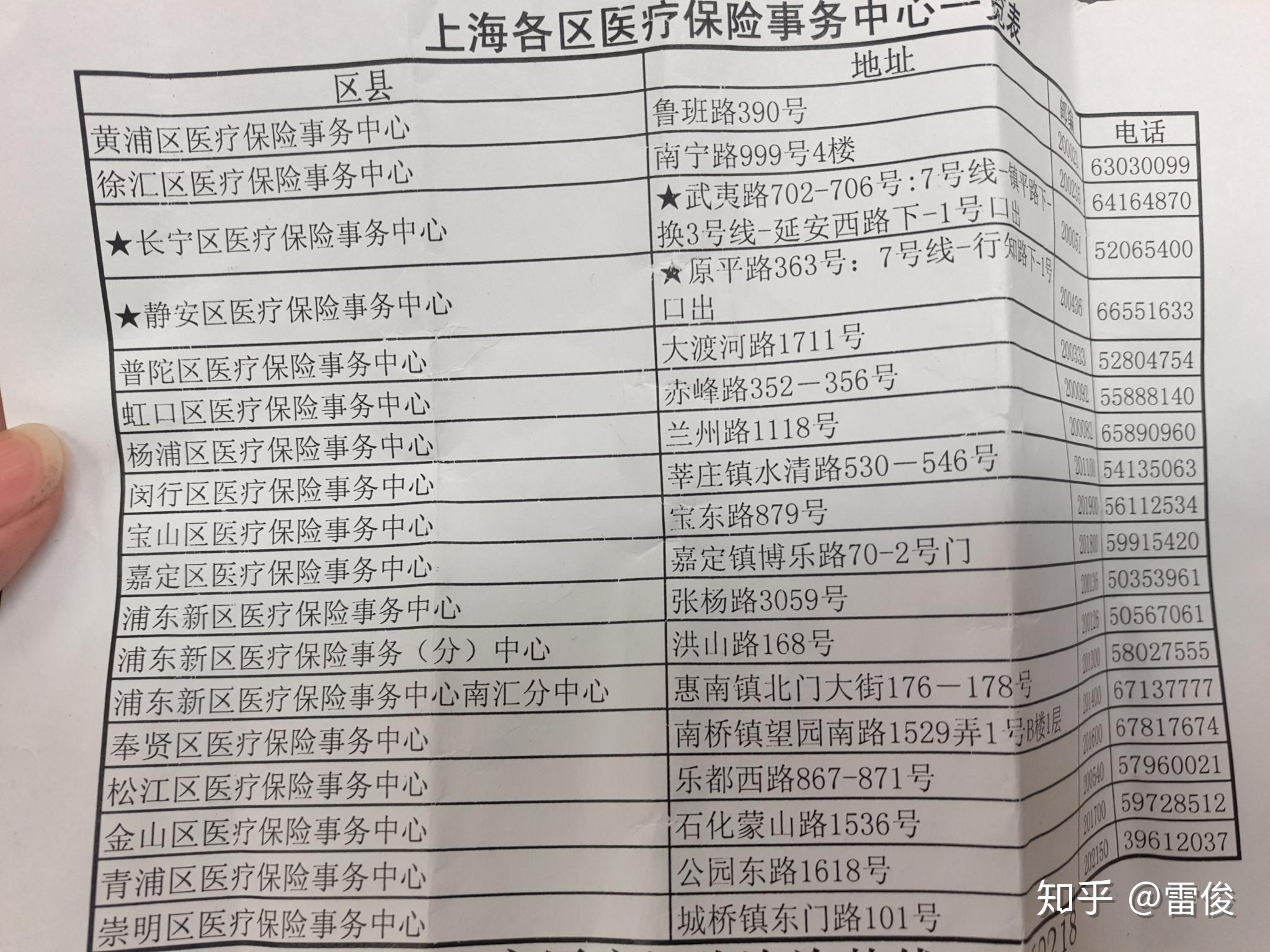 安吉最新上海套医保卡一般几个点方法分析(最方便真实的安吉上海套医保卡一般几个点报销方法)