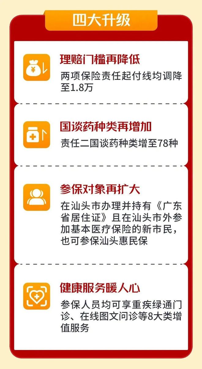 安吉最新医保套现怎么套啊最快的办法方法分析(最方便真实的安吉医保套现怎么套啊最快的办法徾欣qw413612医保套出钱方法)