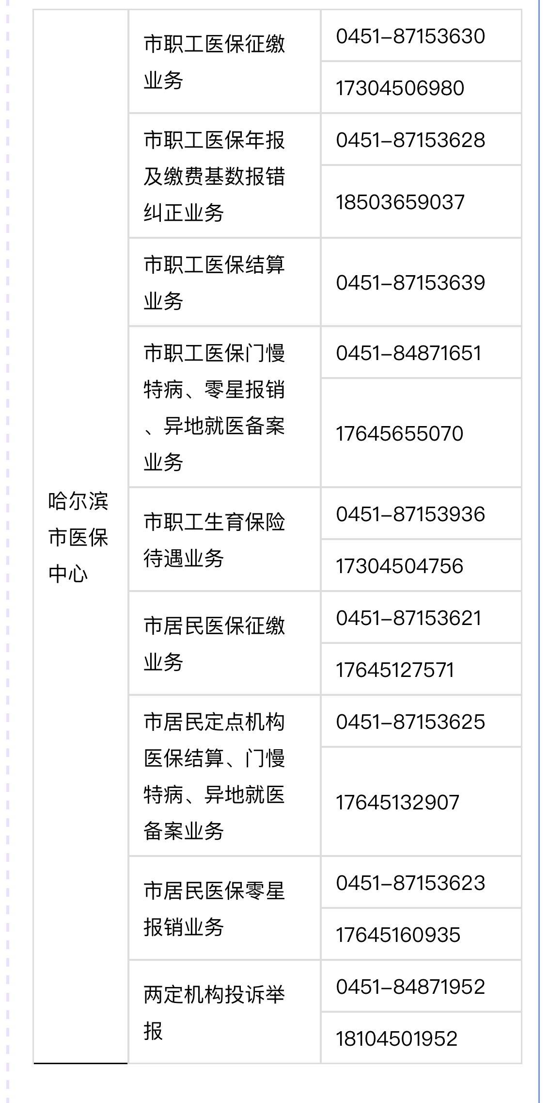 安吉最新24小时高价回收医保余额方法分析(最方便真实的安吉24小时高价回收医保余额怎么算方法)