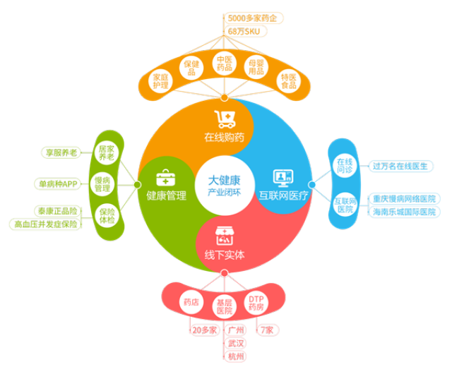 详细阅读:安吉最新药店5000元能套现多少方法分析(最方便真实的安吉医保换现金秒到账微信方法) 安吉最新药店5000元能套现多少方法分析(最方便真实的安吉医保换现金秒到账微信方法)