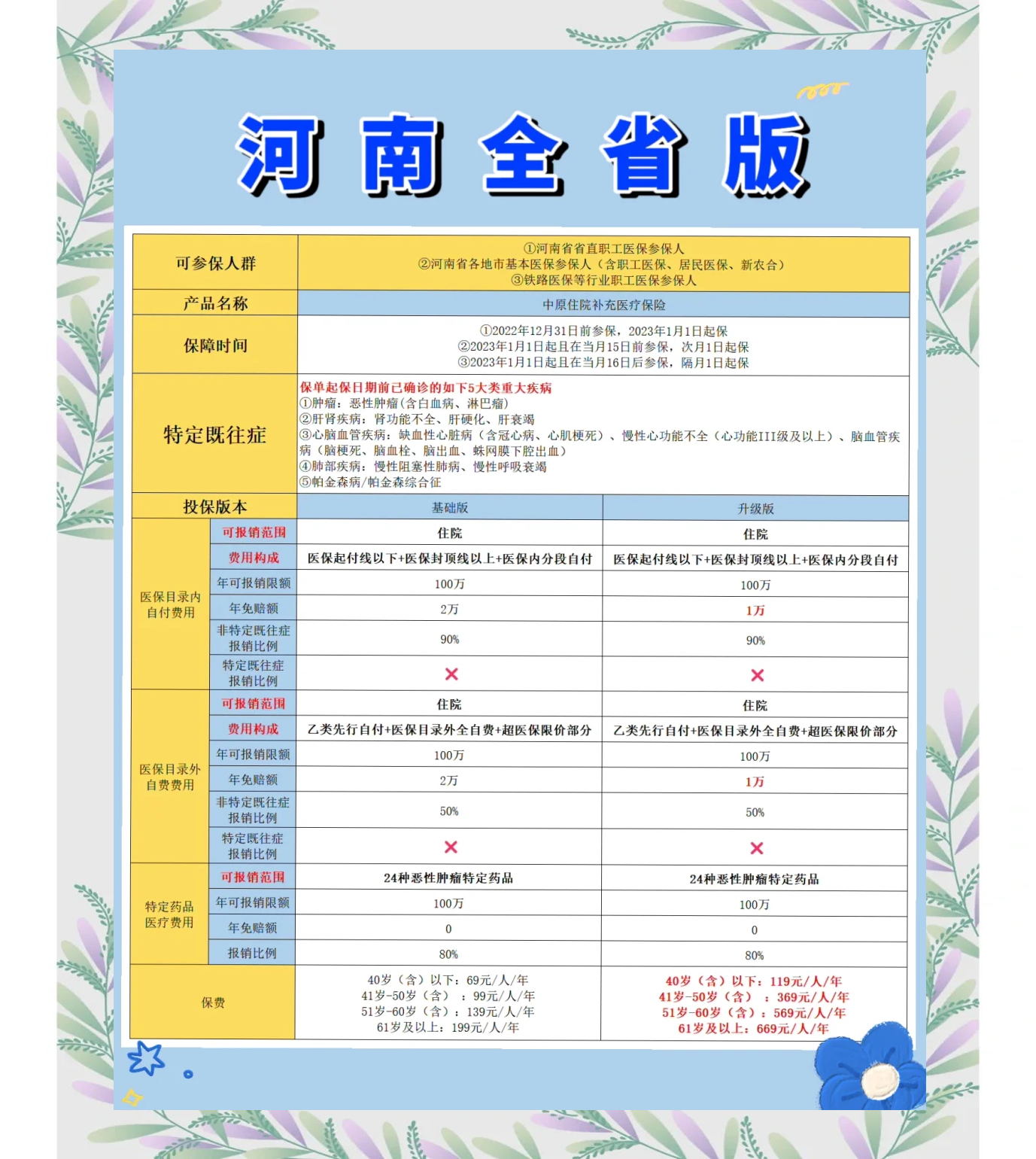 安吉最新城市惠民保障怎么取消方法分析(最方便真实的安吉如何取消惠民保自动续费方法)