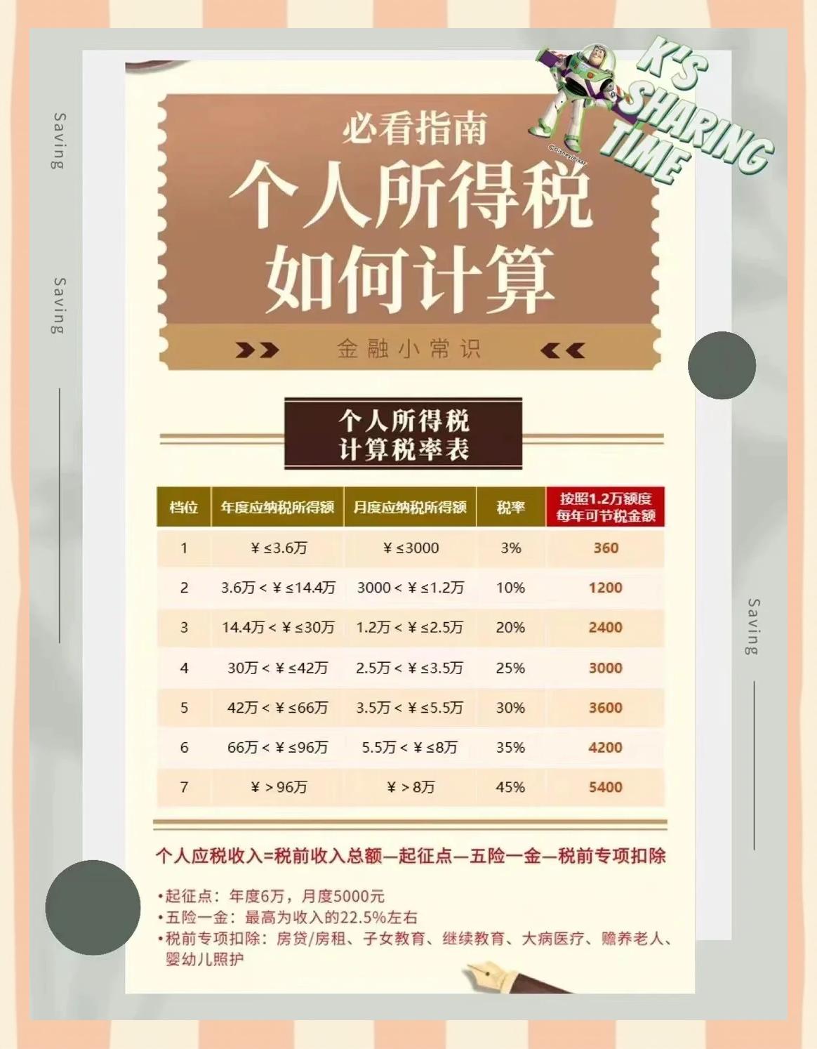 安吉最新找中介10分钟提取养老金的钱方法分析(最方便真实的安吉中介提取公积金的方法方法)