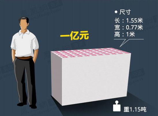 安吉最新急用钱套医保卡怎么套出来现金方法分析(最方便真实的安吉套现医保卡有什么风险方法)