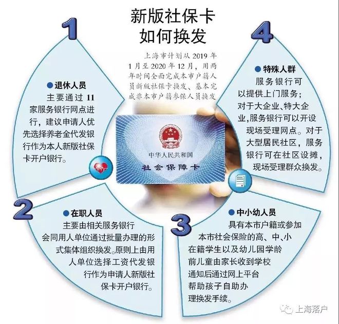 安吉最新常州医保卡惠民保险代扣怎么取消方法分析(最方便真实的安吉常州医保卡惠民保险代扣怎么取消不了方法)