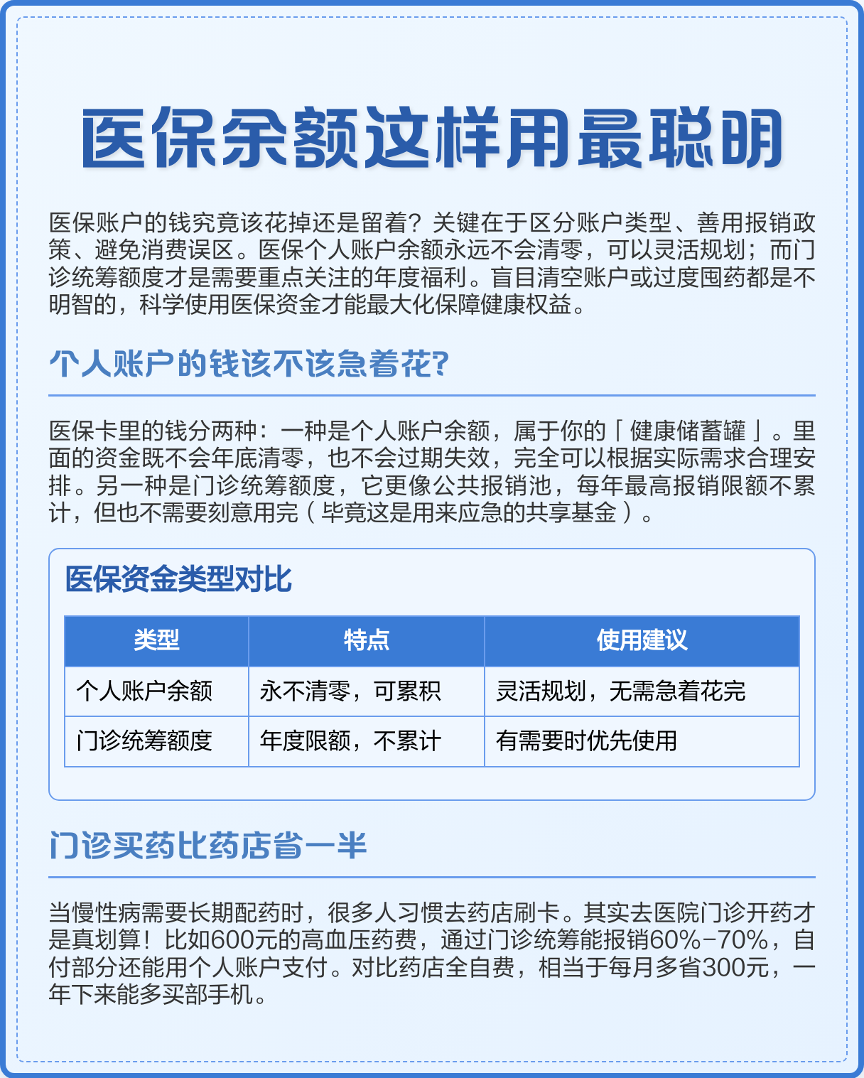 安吉最新医保卡钱会过期吗方法分析(最方便真实的安吉医保卡上余额会过期吗方法)