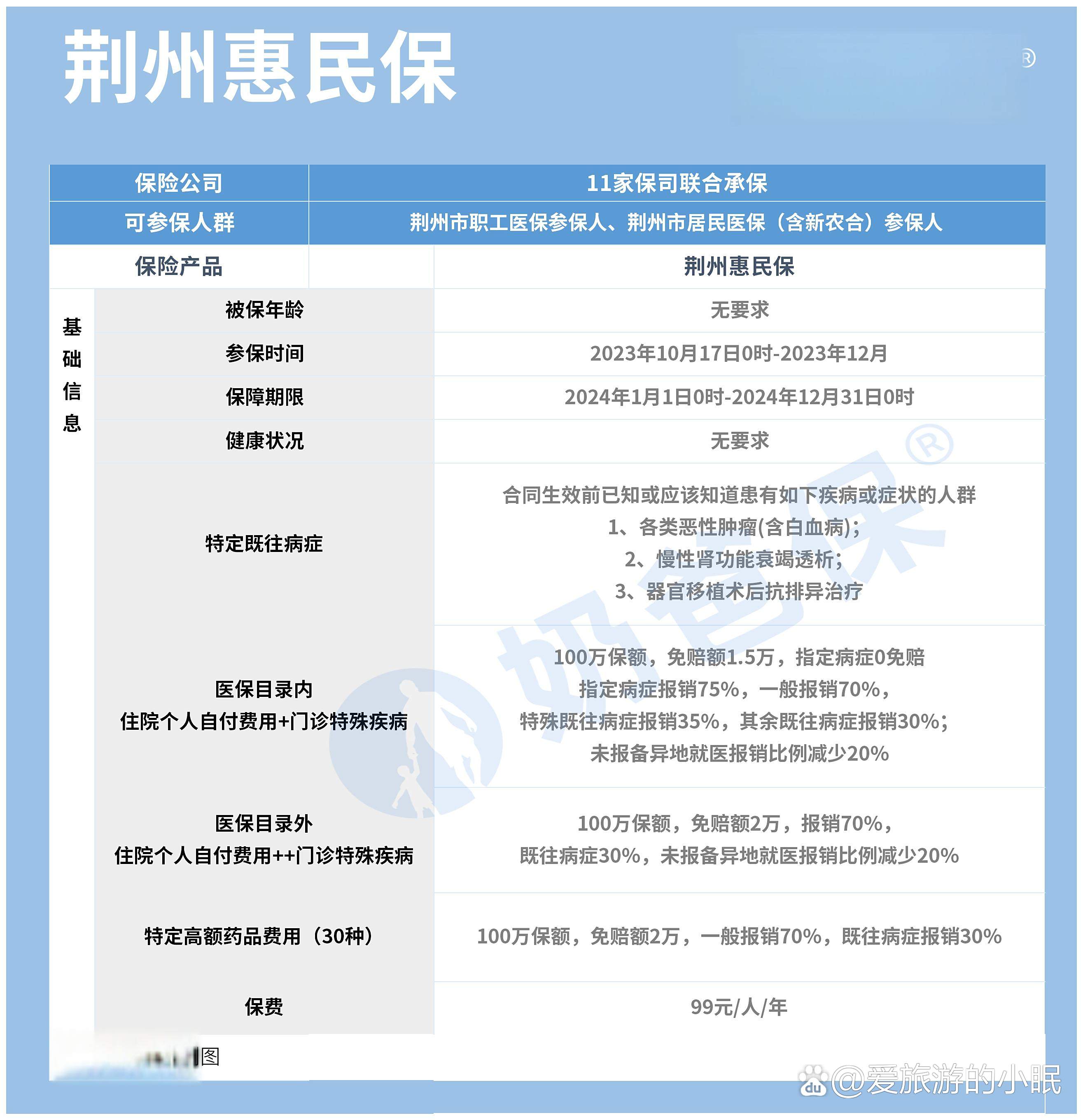 安吉最新医保账户惠民保险代扣是什么方法分析(最方便真实的安吉惠民医保作品方法)
