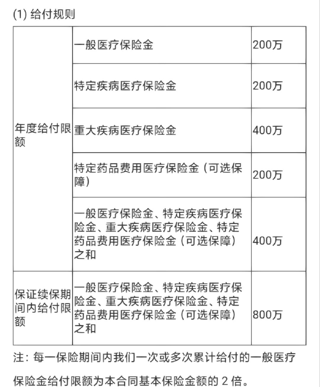 安吉最新医保提取中介联系方式方法分析(最方便真实的安吉急用钱24小时套医保卡方法)