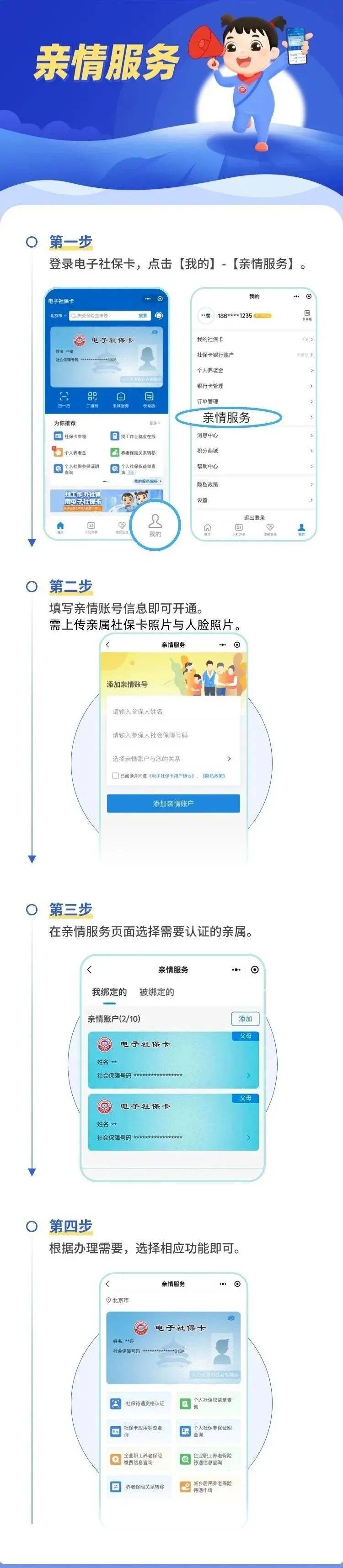 安吉最新电子社保卡24小时套现方法分析(最方便真实的安吉电子社保卡24小时套现什么意思方法)