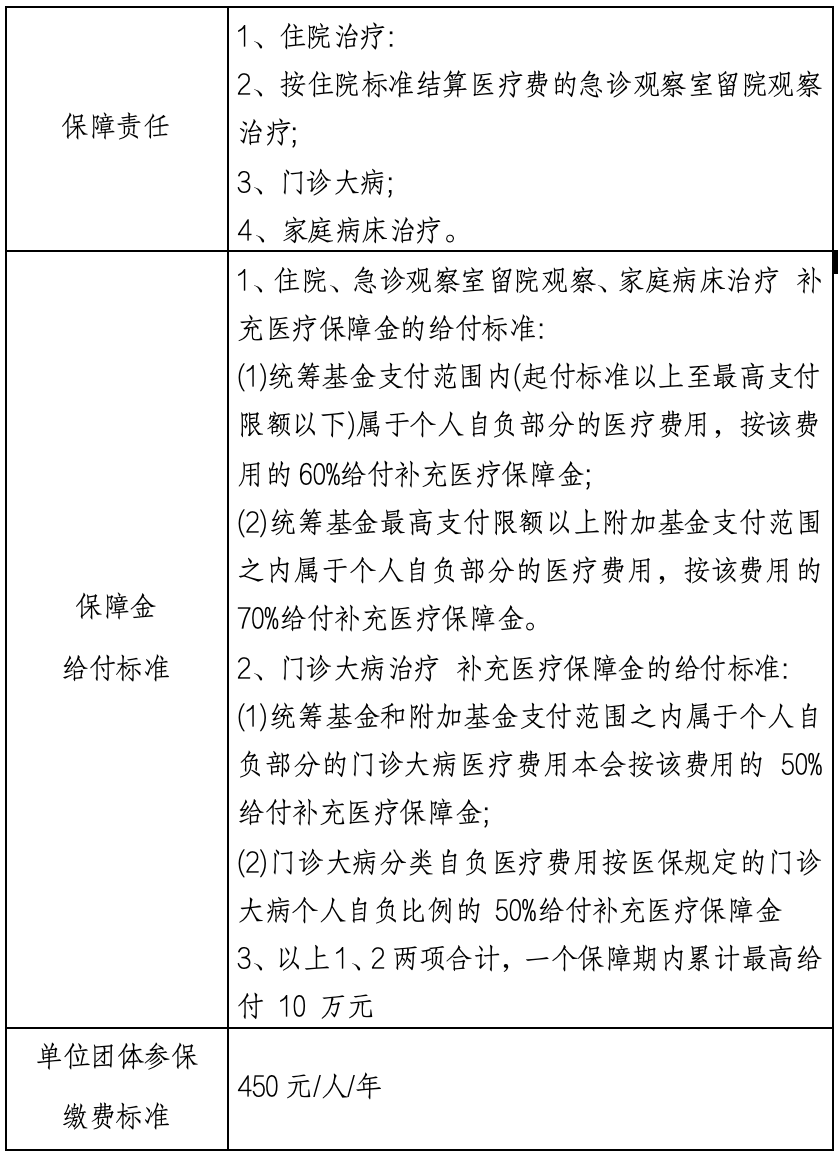 安吉最新上海医保提现中介方法分析(最方便真实的安吉什么药店愿意给你套医保卡方法)